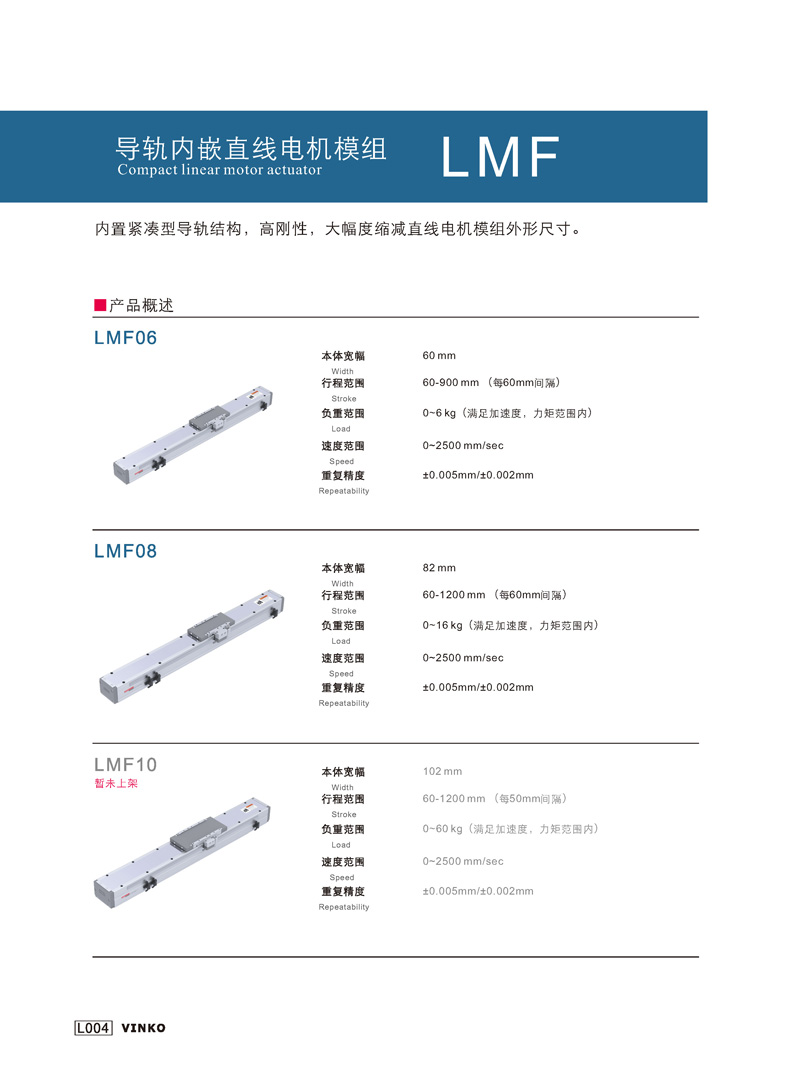 內嵌型直線電機模組（LMF）